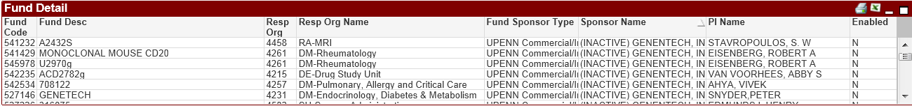 active table